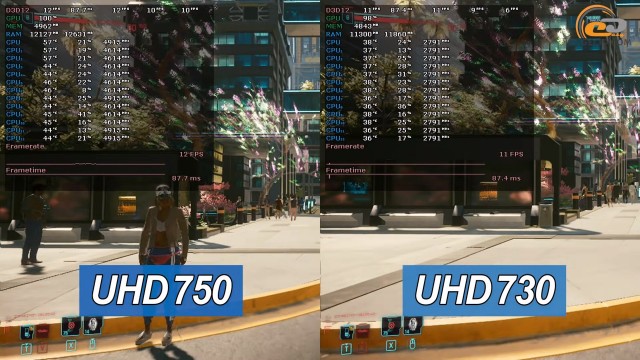 Intel UHD Graphics 750