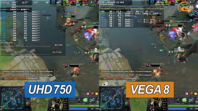 Intel UHD Graphics 750