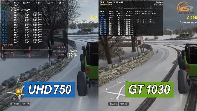 intel uhd graphics 750 driver intel uhd graphics 750 driver
