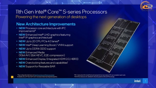 Intel Core i5-11400