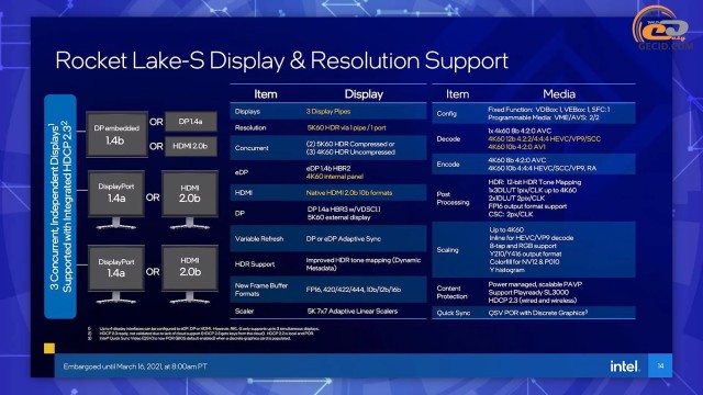 Intel Core i5-11400