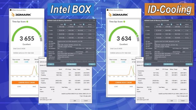 Core i5-4590