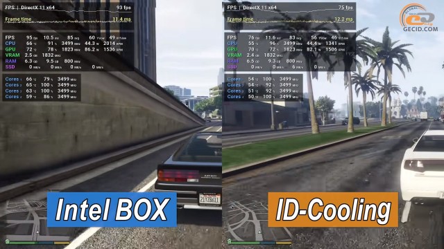 Core i5-4590