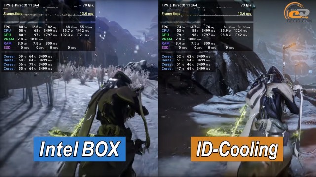 Core i5-4590