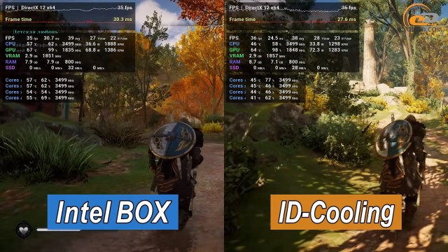 Core i5-4590