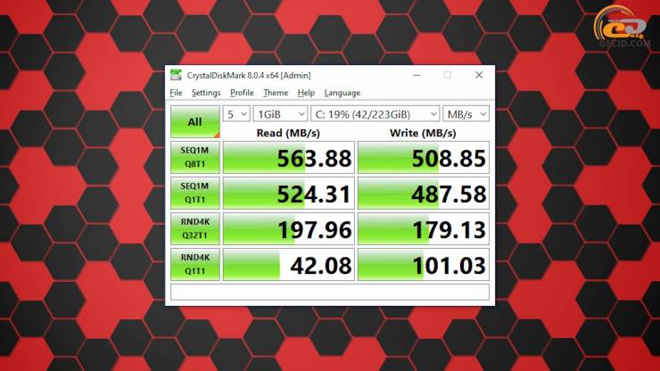 AMD Athlon 3000G