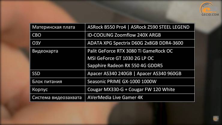 Ryzen 5 5600G