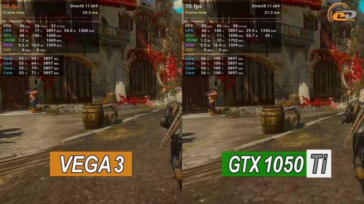 Ryzen 5 1600 AF