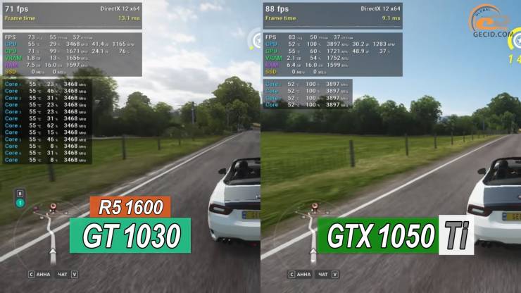 Ryzen 5 1600 AF
