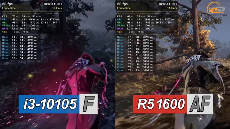 Ryzen 5 1600 AF