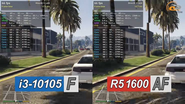 Ryzen 5 1600 AF