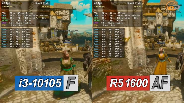 Ryzen 5 1600 AF