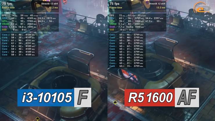 Ryzen 5 1600 AF