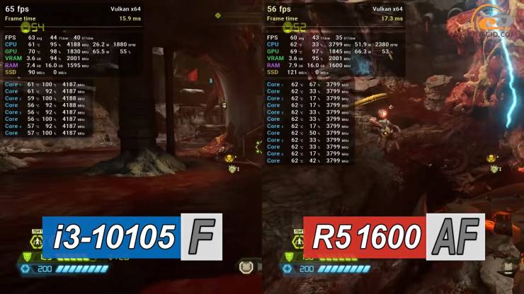 Ryzen 5 1600 AF