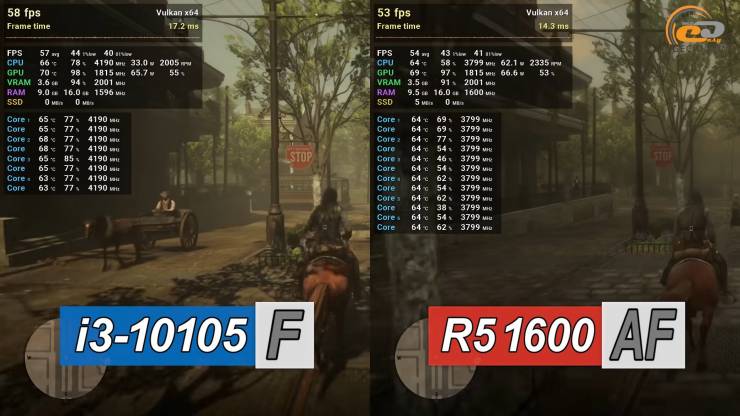 Ryzen 5 1600 AF