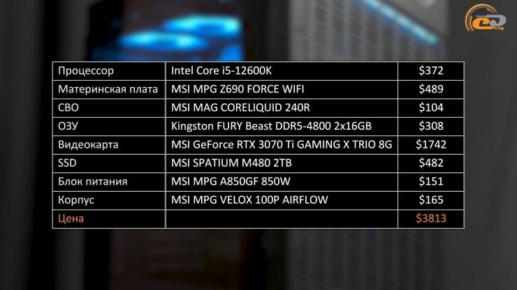 Intel Core i5-12600K