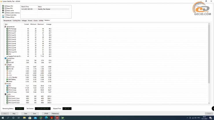 Intel Core i5-12600K