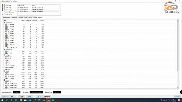 Intel Core i5-12600K