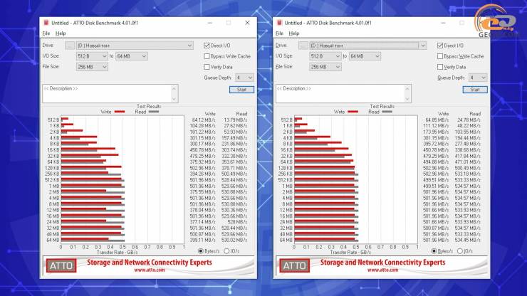 Intel Core i7-2600K