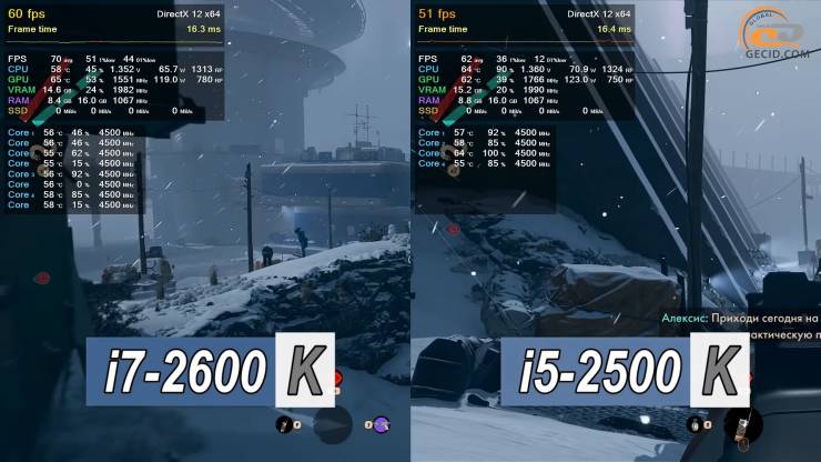 Intel Core i7-2600K