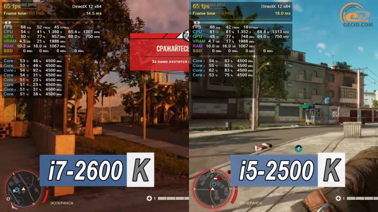 Intel Core i7-2600K