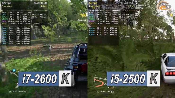 Intel Core i7-2600K