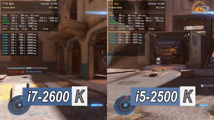 Intel Core i7-2600K