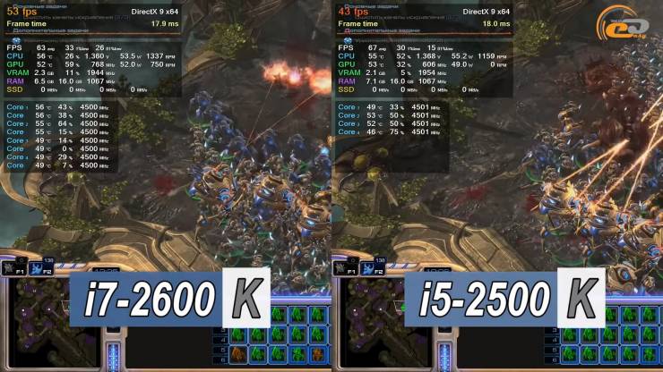 Intel Core i7-2600K