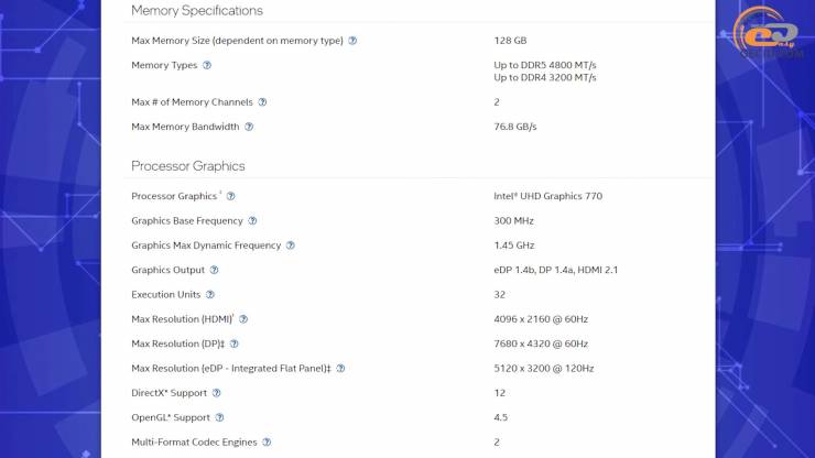 Intel Core i5-12600K