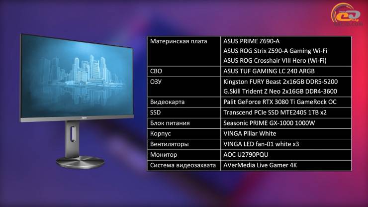 Intel Core i5-12600K