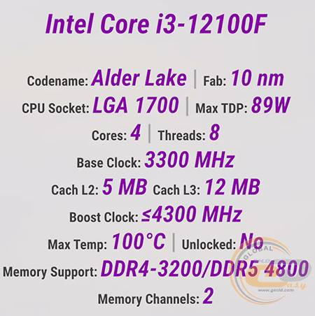 Intel Core i3-12100F