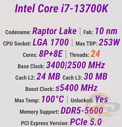 Процессор Intel Core i7-13700K i7 13700K 3,4 ГГц 16-ядерный 24