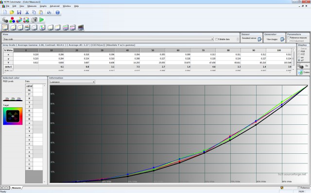 Monitor Easycom