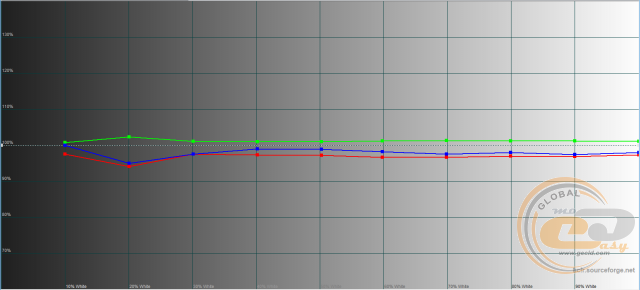 Acer Predator XB3 XB253Q GPbmiiprzx