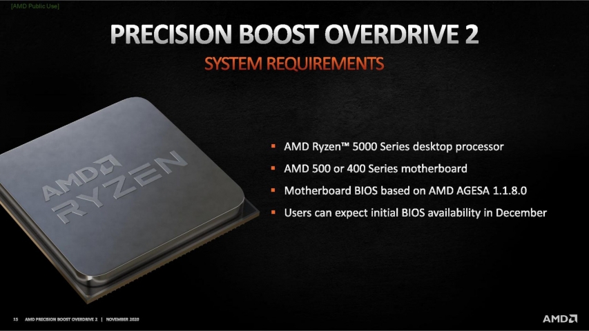 AMD Precision Boost Overdrive 2