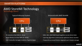 AMD Ryzen 7 2700X-4