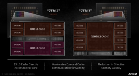 AMD Ryzen 9 5900X-1