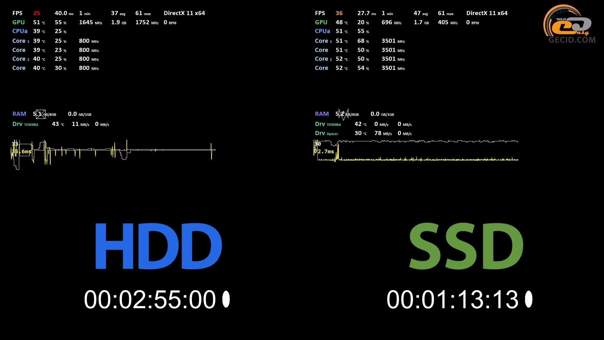 Gta 5 ssd vs hdd фото 18