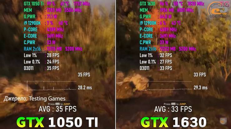 GeForce GTX 1050 Ti_GTX 1630.png