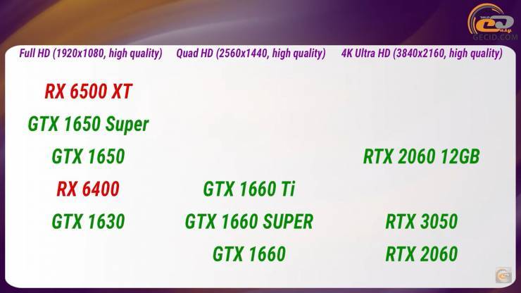 GeForce GTX 1650.png