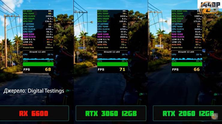 GeForce RTX 2060.png
