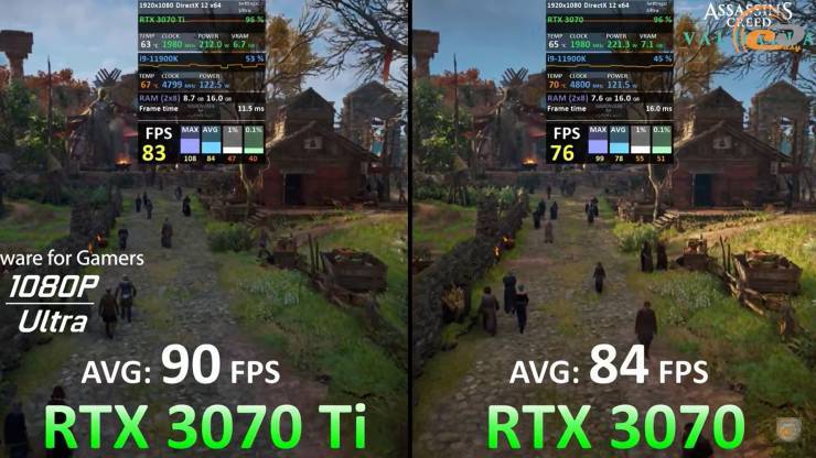 GeForce RTX 3070 Ti.png