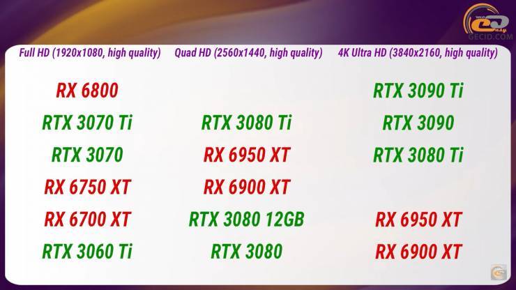 GeForce RTX 3080 Ti.png