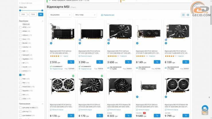 Radeon RX 6500 XT