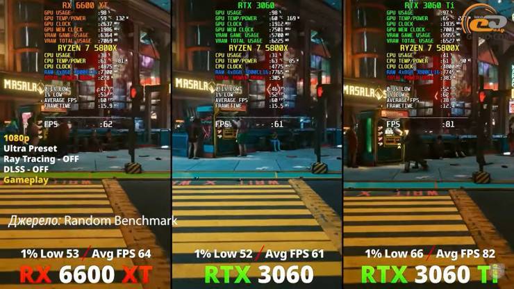 Radeon RX 6600 XT.png
