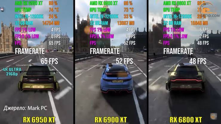 Radeon RX 6900 XT.png