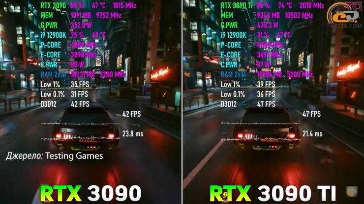 RTX 3090 Ti.png
