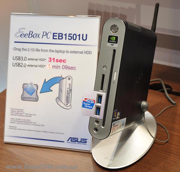 ASUS EeBox PC EB1501U