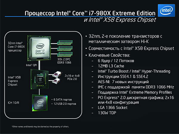 Частота процессора i7. Intel Core i7 980x extreme. Core i7-980x extreme шина данных. Процессор: Core i7 980x. Intel i7-980x extreme Дата анонса.
