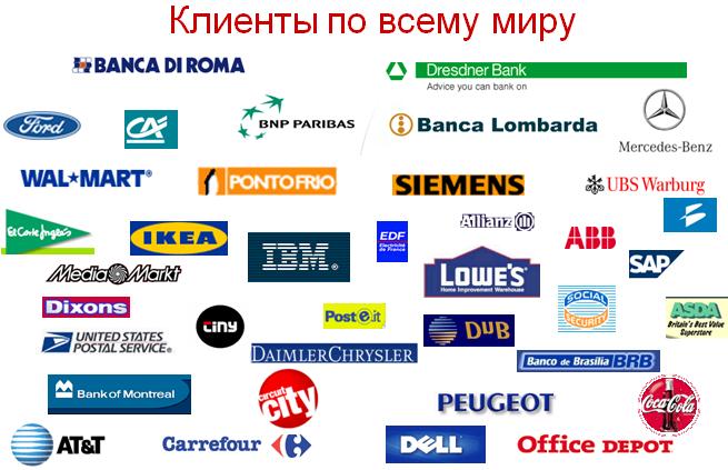 Немецкие компании. Логотипы немецких компаний. Крупнейшие немецкие корпорации. Немецкие крупные компании лого. Бренды банки крупные компании.